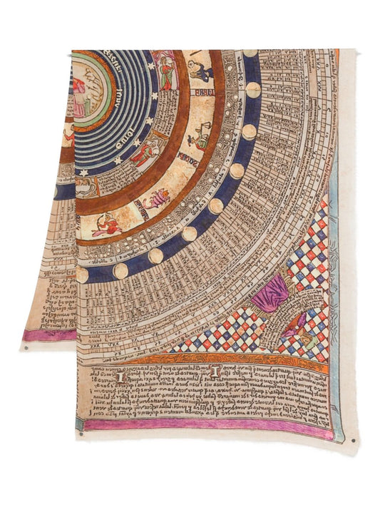 Faliero Sarti Scarfs Beige